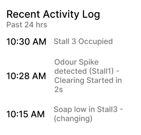recent-activity