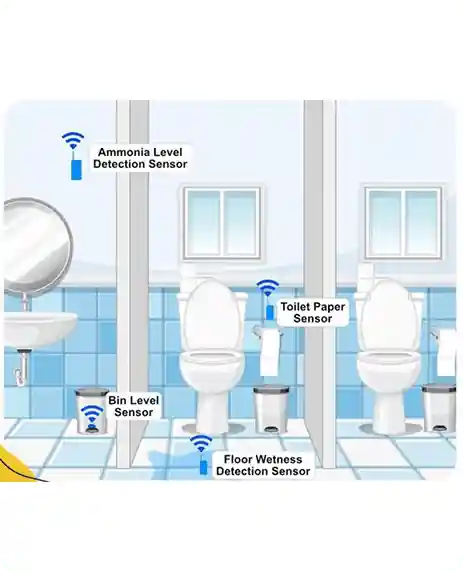 iot-enabled-restroom-renovation